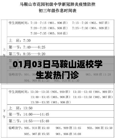 馬鞍山返校學(xué)生發(fā)熱門診最新動(dòng)態(tài)，01月03日更新