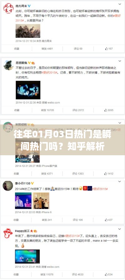 知乎解析，瞬間熱門還是持續(xù)熱度？——01月03日熱門事件回顧