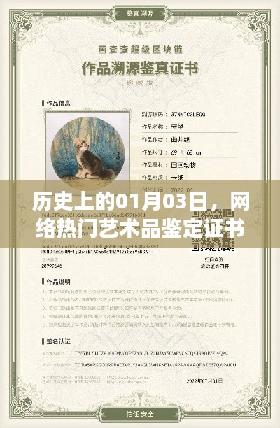 網(wǎng)絡藝術品鑒定證書誕生與成長歷程，歷史回望一月三日