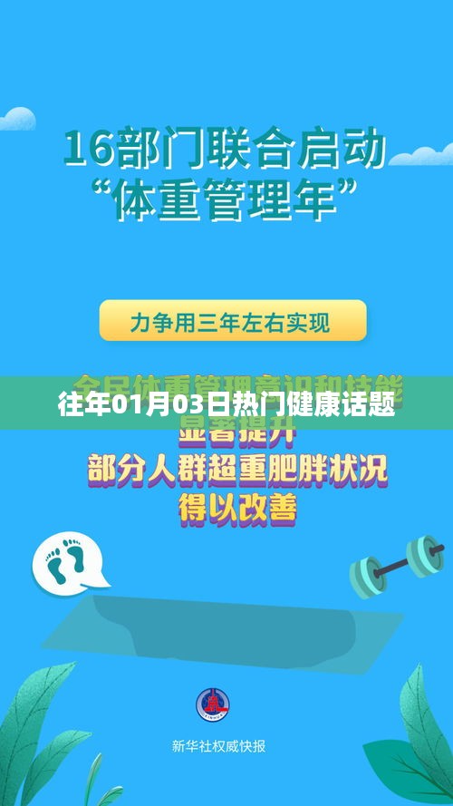 健康熱點話題聚焦，歷年一月三日熱議盤點