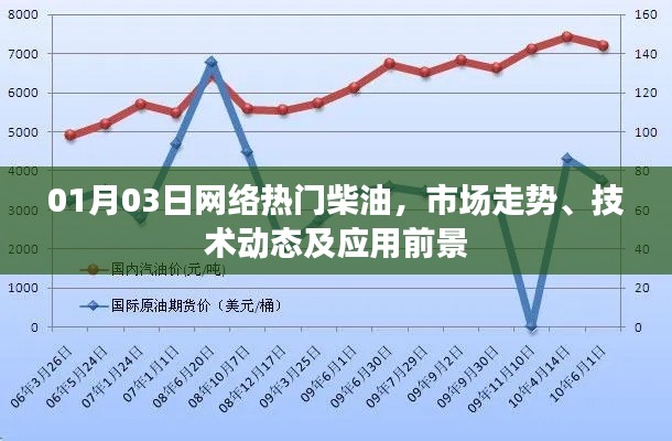 鳥語花香 第5頁