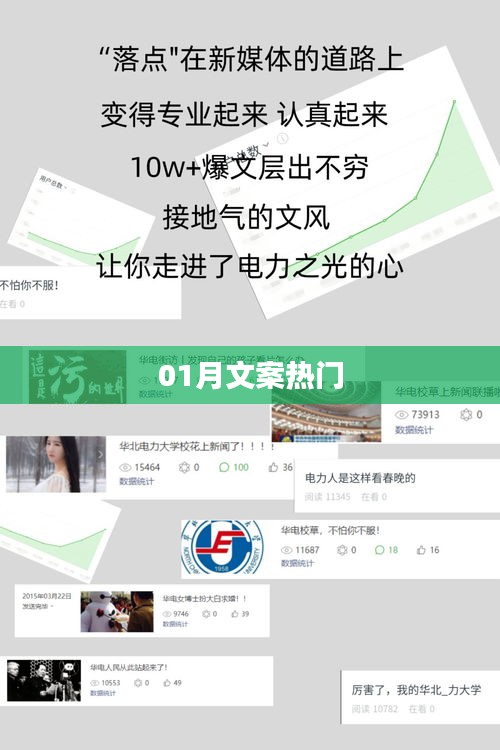 熱門文案來襲，一月精選佳作