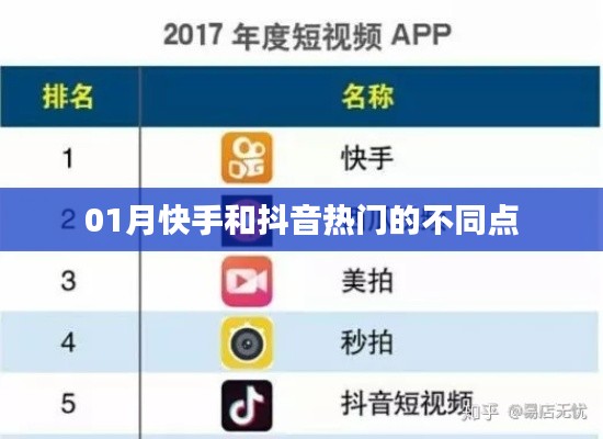 快手抖音熱門差異解析，一月熱門看點(diǎn)對(duì)比