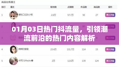 1月3日抖流量熱門內(nèi)容解析，潮流前沿引領(lǐng)者