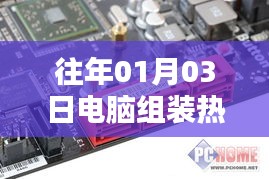 電腦組裝熱門趨勢(shì)概覽，歷年一月三日回顧