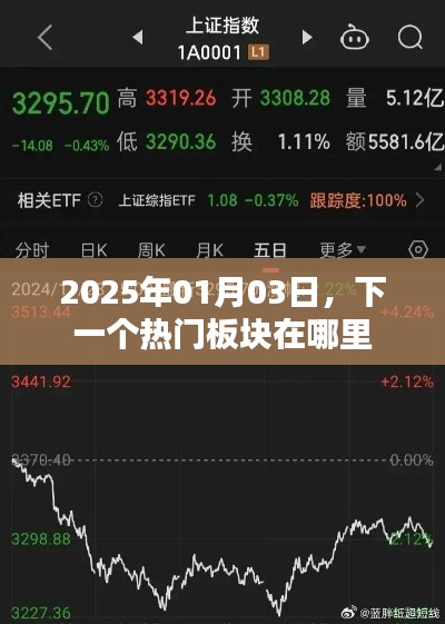 下一個(gè)熱門(mén)板塊預(yù)測(cè)，聚焦2025年行業(yè)趨勢(shì)