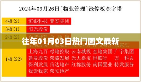 精選熱門圖文，歷年元旦前后的熱點回顧