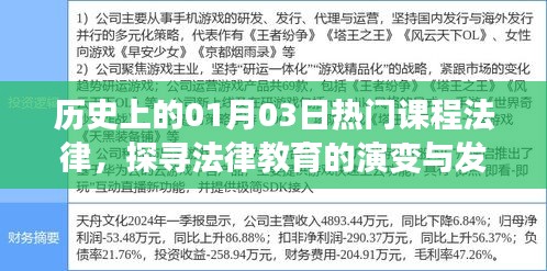 歷史上的法律教育演變，探尋法律課程的發(fā)展之路