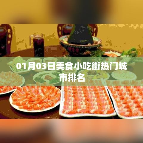 美食小吃街熱門(mén)城市排名揭曉，一睹風(fēng)采