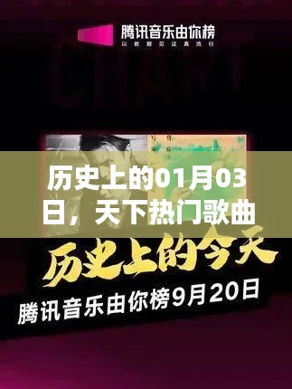 1月3日熱門歌曲誕生與傳承的歷史回顧