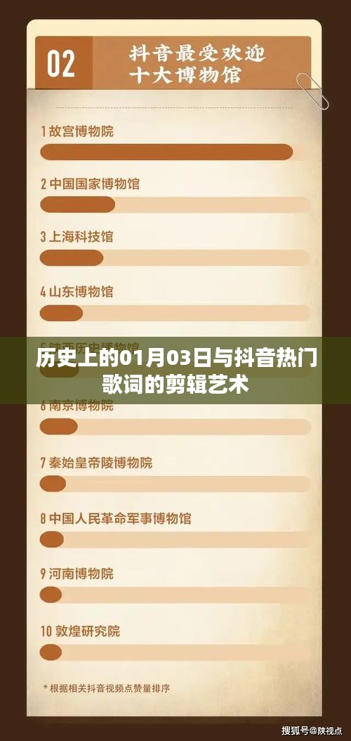 抖音熱門(mén)歌詞與剪輯藝術(shù)，歷史上的這一天（一月三日）