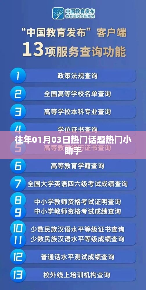 熱門話題小助手，歷年一月三日熱點(diǎn)解析