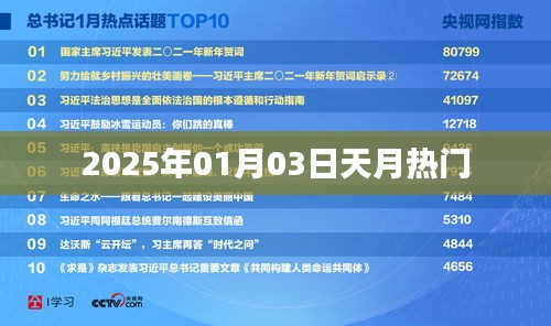 天月熱門資訊，2025年1月3日最新動態(tài)