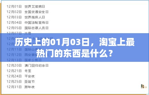 淘寶一月三日熱門(mén)商品回顧