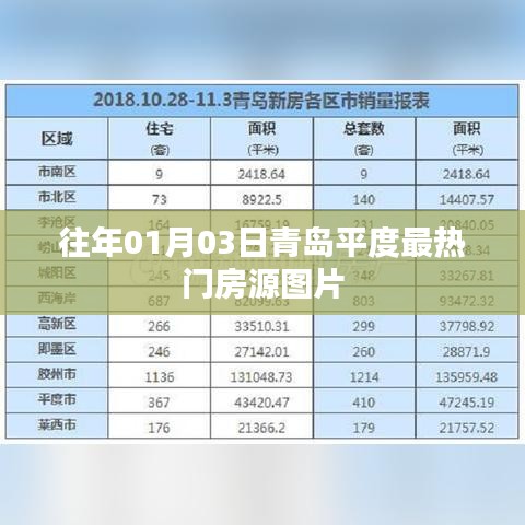 青島平度熱門房源圖片精選，日期回顧