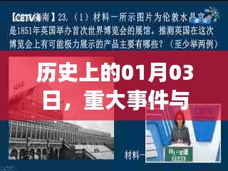 歷史上的大事件，一月三日回顧與熱門入口