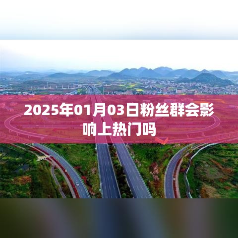 粉絲群對熱門趨勢的影響分析，日期與關聯(lián)探討