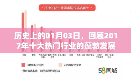 虎背熊腰 第4頁(yè)