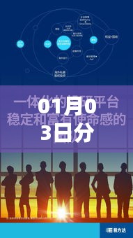 熱門趨勢解析，最新日期分付動態(tài)