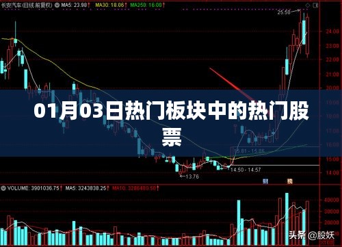 熱門(mén)板塊股票風(fēng)向標(biāo)，最新熱門(mén)股票動(dòng)態(tài)（附日期）