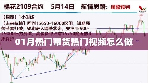 熱門帶貨視頻制作攻略，掌握技巧，輕松打造爆款視頻！