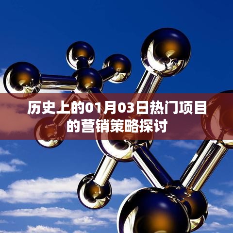 歷史熱門項(xiàng)目營(yíng)銷策略探討，一月三日視角下的洞察與實(shí)踐