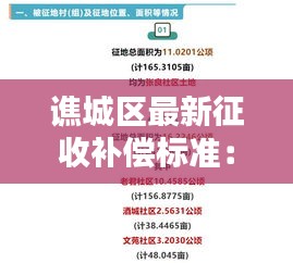 譙城區(qū)最新征收補償標準：譙城區(qū)征收中心 