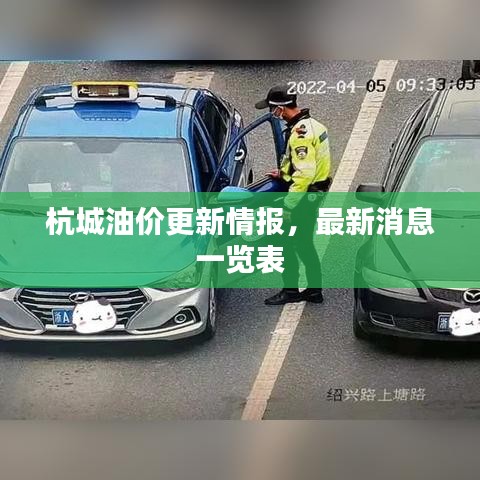 杭城油價(jià)更新情報(bào)，最新消息一覽表