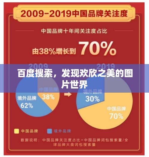 百度搜索，發(fā)現(xiàn)歡欣之美的圖片世界