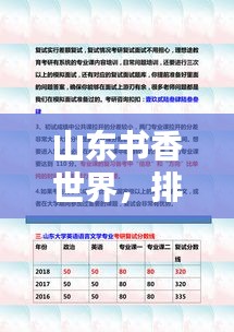 山東書香世界，排名與影響力深度解析！