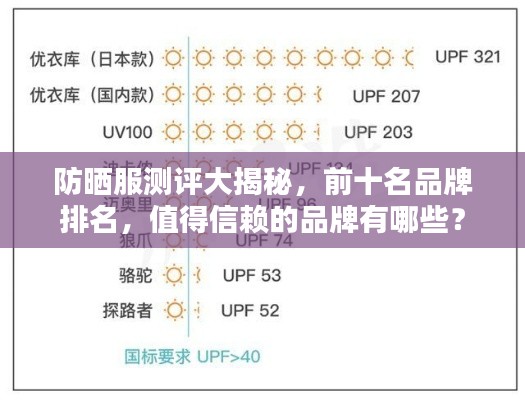防曬服測評大揭秘，前十名品牌排名，值得信賴的品牌有哪些？
