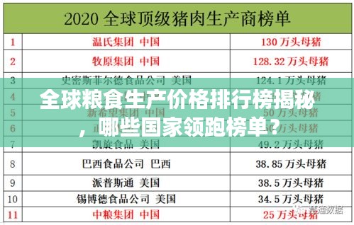 全球糧食生產(chǎn)價(jià)格排行榜揭秘，哪些國(guó)家領(lǐng)跑榜單？