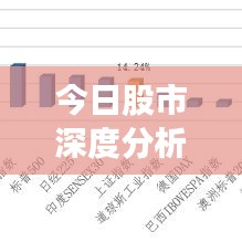 今日股市深度分析，最新預(yù)測與策略展望
