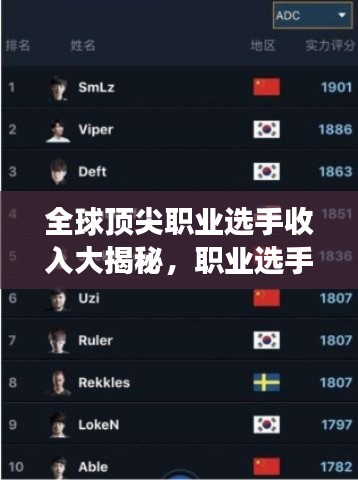 全球頂尖職業(yè)選手收入大揭秘，職業(yè)選手收入排名榜單重磅出爐！