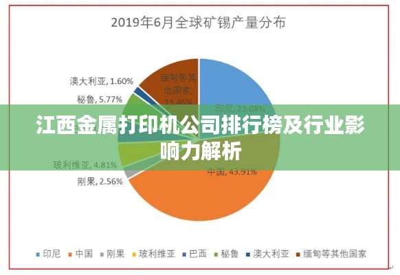 江西金屬打印機(jī)公司排行榜及行業(yè)影響力解析