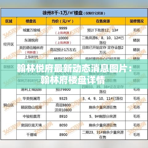 五角六張 第4頁(yè)