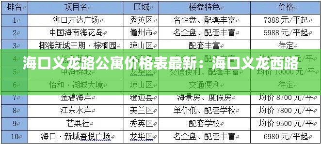 海口義龍路公寓價(jià)格表最新：?？诹x龍西路 