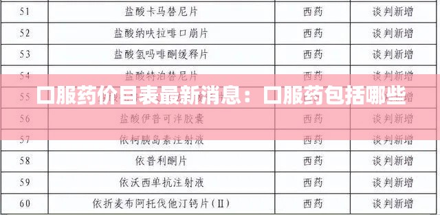 口服藥價(jià)目表最新消息：口服藥包括哪些 