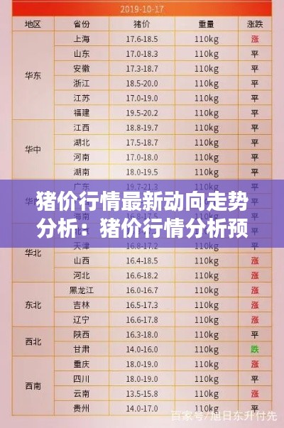 豬價(jià)行情最新動向走勢分析：豬價(jià)行情分析預(yù)測價(jià)格漲跌表 