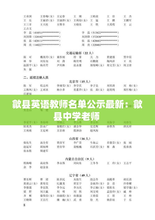 歙縣英語教師名單公示最新：歙縣中學(xué)老師 
