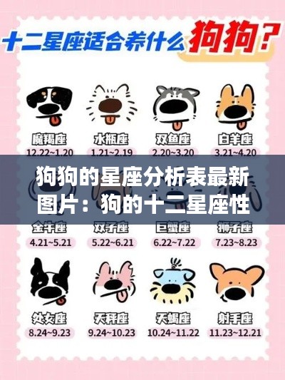 狗狗的星座分析表最新圖片：狗的十二星座性格特點大全 