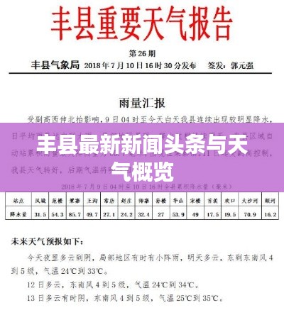 豐縣最新新聞?lì)^條與天氣概覽