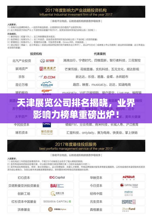 天津展覽公司排名揭曉，業(yè)界影響力榜單重磅出爐！