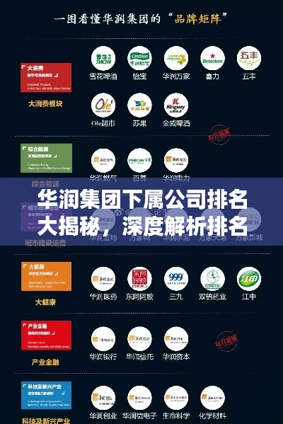 華潤集團下屬公司排名大揭秘，深度解析排名榜單！