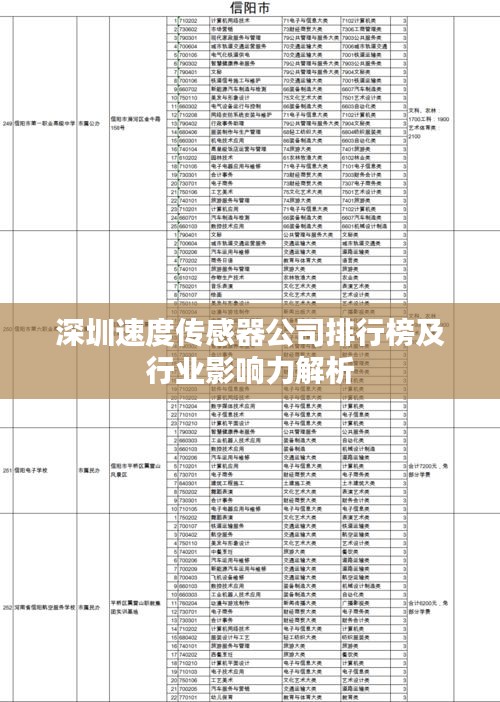 深圳速度傳感器公司排行榜及行業(yè)影響力解析