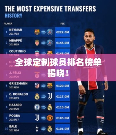 全球定制球員排名榜單揭曉！