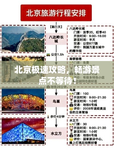 北京極速攻略，暢游景點(diǎn)不等待！