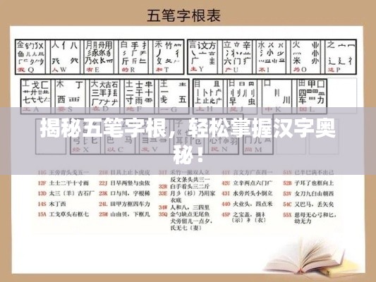 揭秘五筆字根，輕松掌握漢字奧秘！