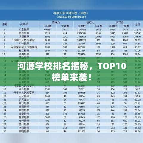 河源學(xué)校排名揭秘，TOP10榜單來(lái)襲！