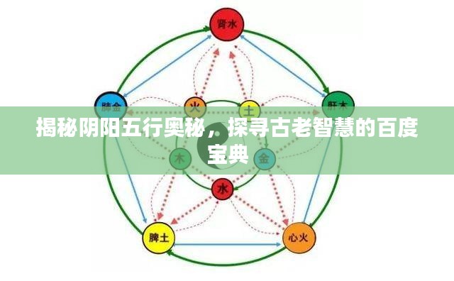 揭秘陰陽(yáng)五行奧秘，探尋古老智慧的百度寶典